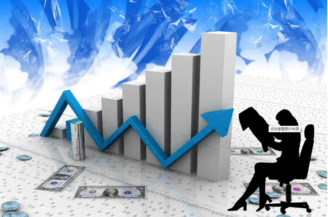 期货配资平台一览：全网最全配资网站大全