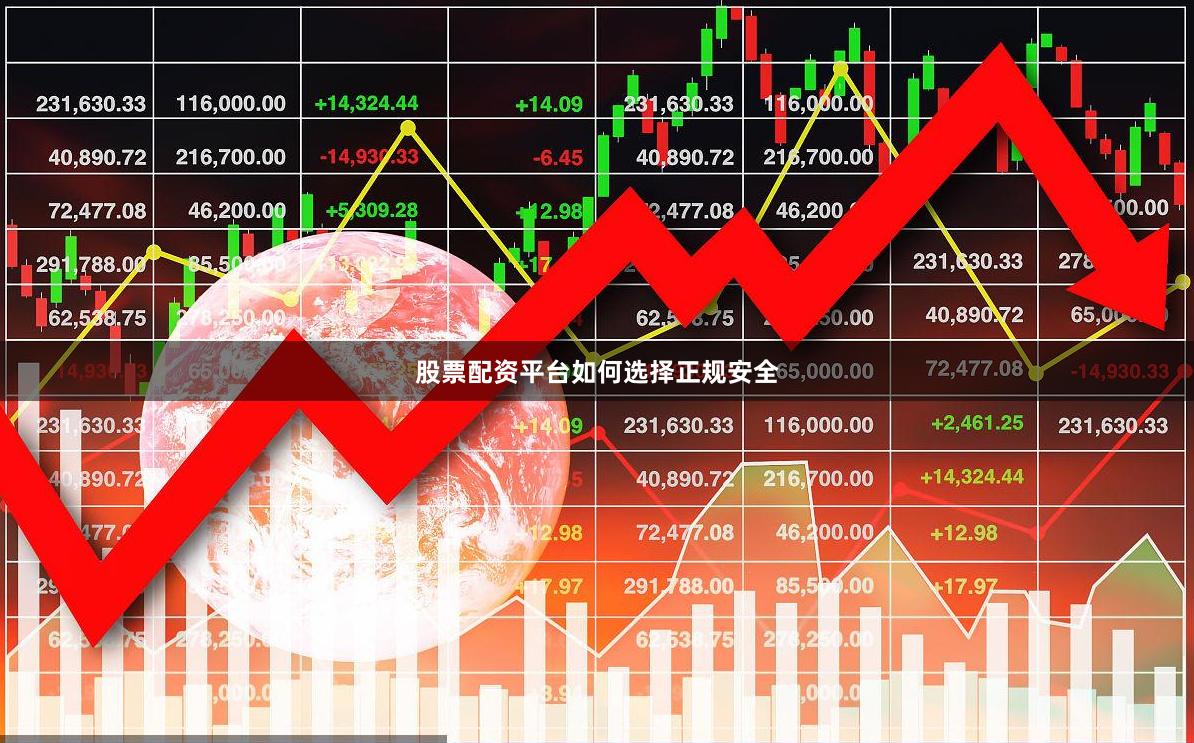 股票配资平台如何选择正规安全